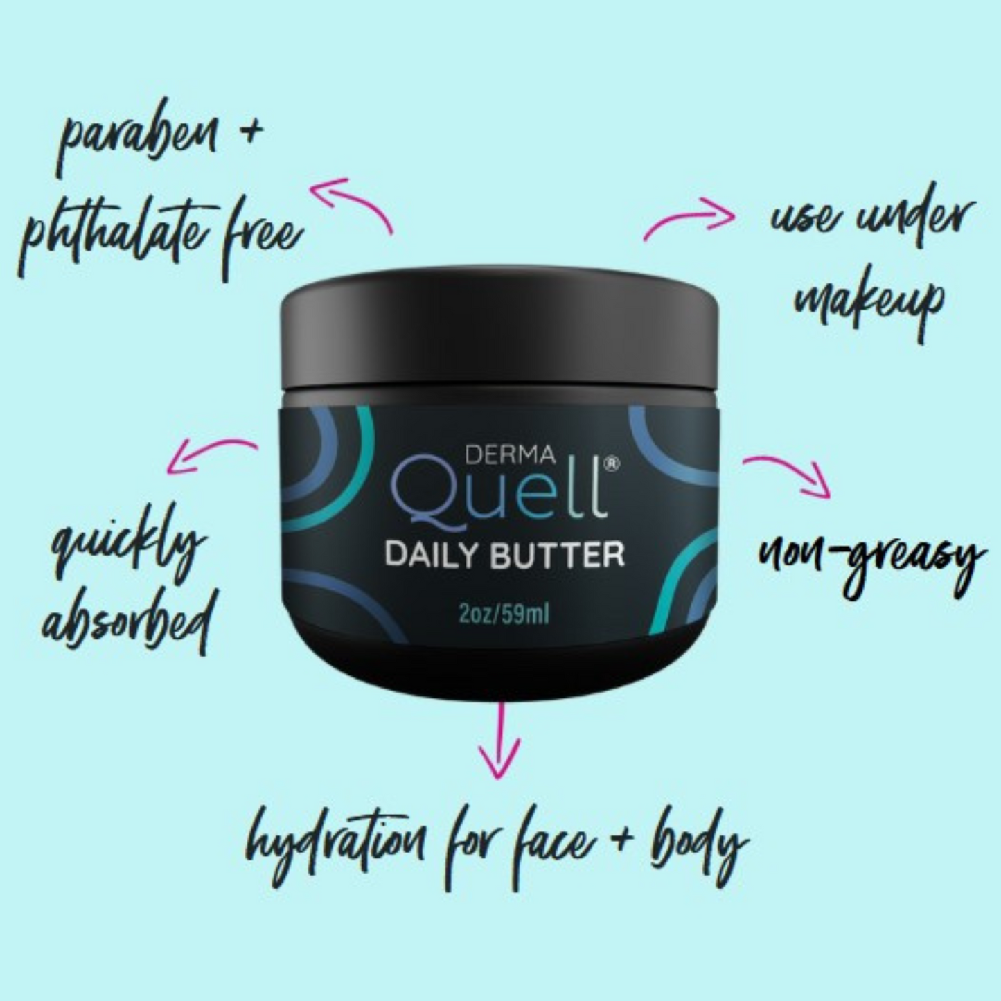 Nourish + Daily Butter Kit
