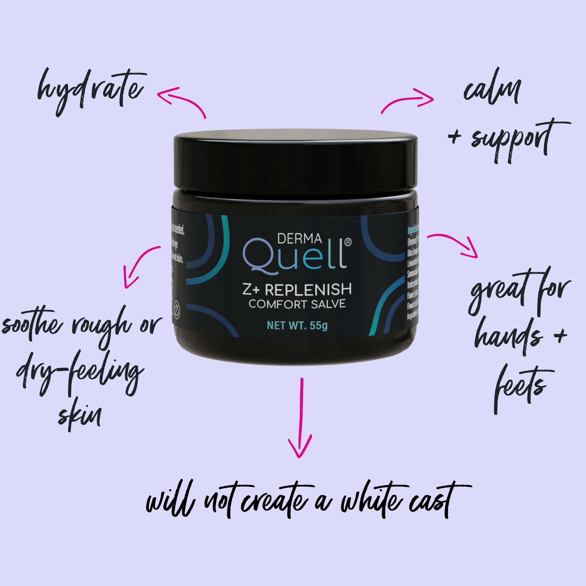DermaQuell Z+ Replenish Comfort Salve jar with text highlighting its benefits on a light purple background